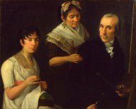 Francesc Lacoma i Sans The Painter's Family 